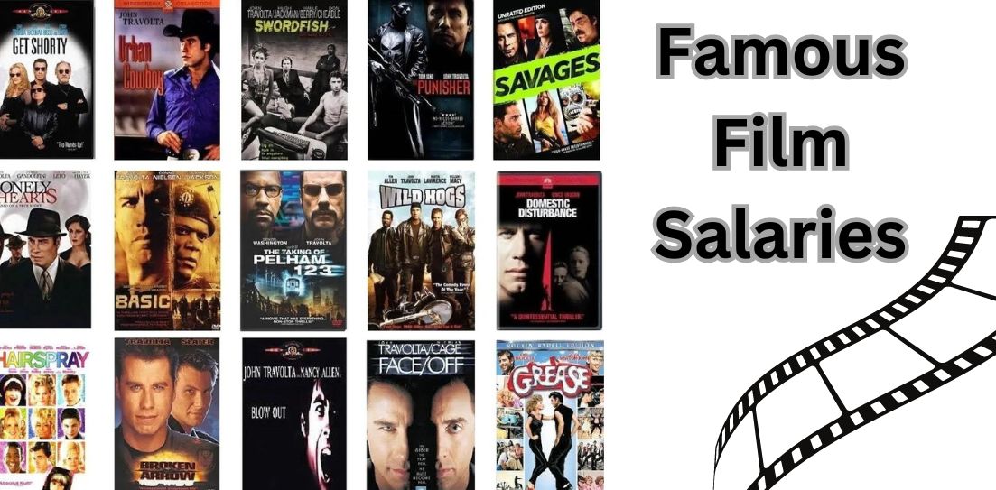 Famous Film Salaries