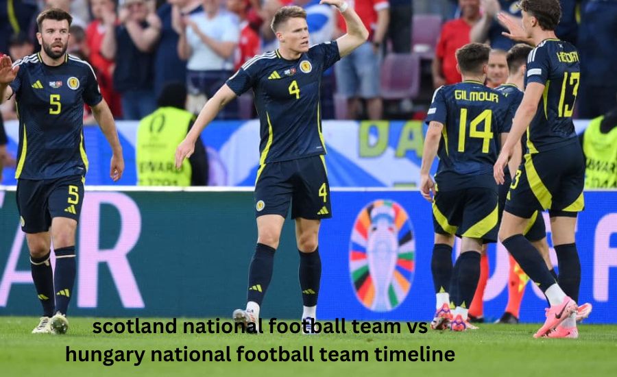 scotland national football team vs hungary national football team timeline