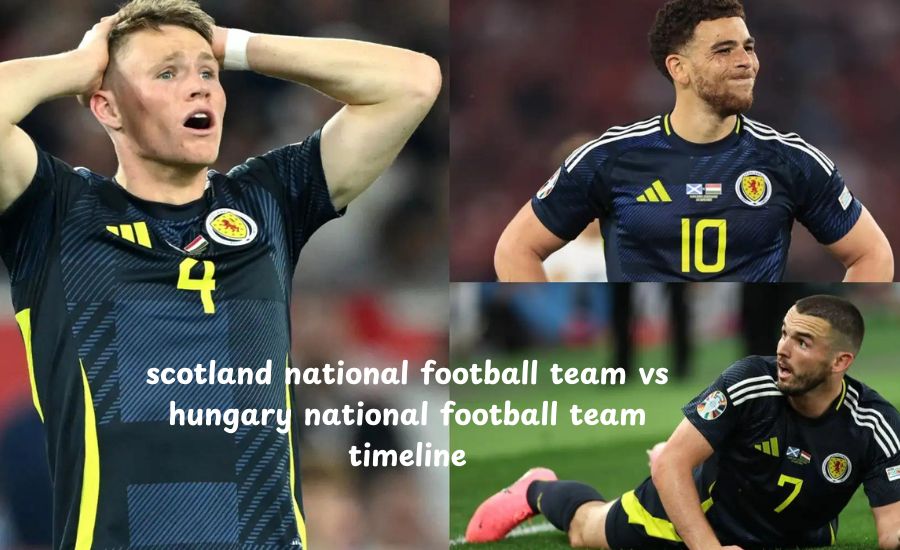 scotland national football team vs hungary national football team timeline