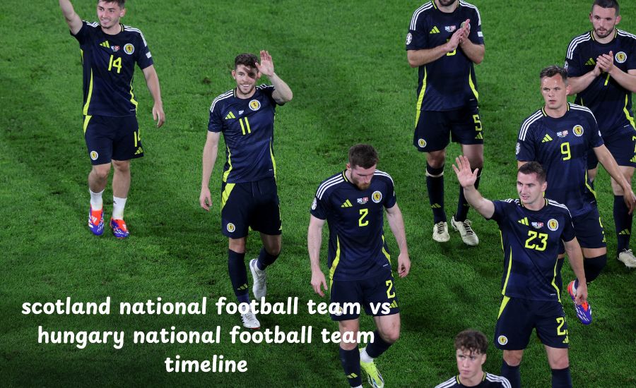 scotland national football team vs hungary national football team timeline