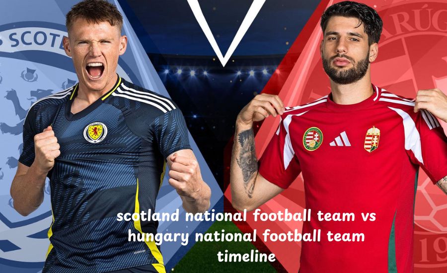 scotland national football team vs hungary national football team timeline