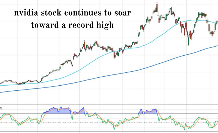 nvidia stock continues to soar toward a record high