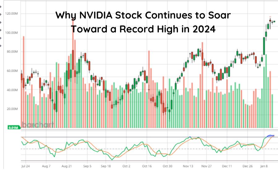 nvidia stock continues to soar toward a record high