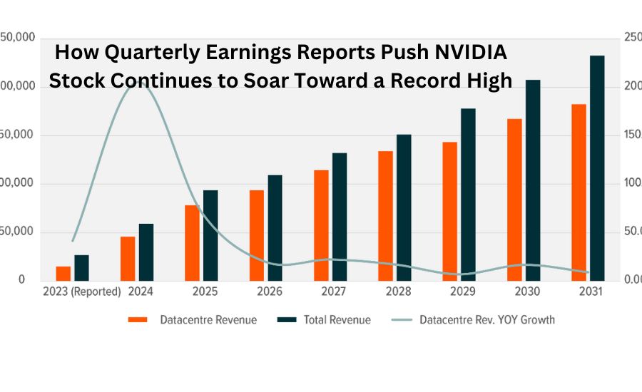 nvidia stock continues to soar toward a record high